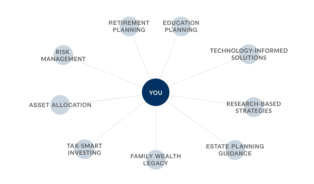KWA-Guiding-Principles-v3